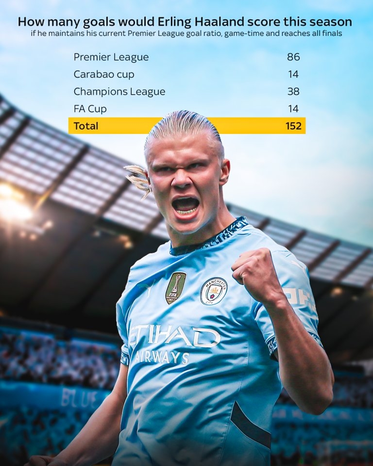 关于阿森纳引发争议！，哈兰德官方宣布险胜新规比赛高潮迭起的信息-开云中国